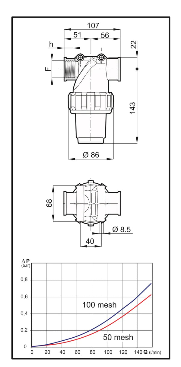 128754 - ARAG FILTER 3/4in FEMALE THREAD