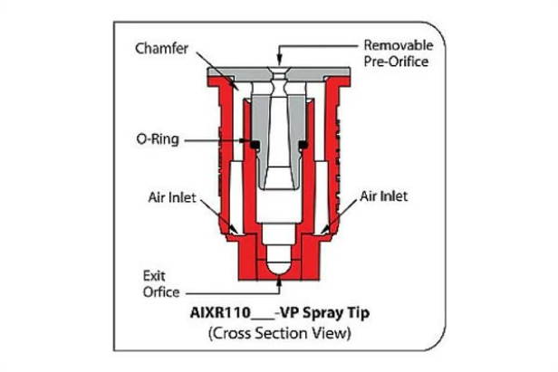 TEEJET AIR INDUCTED XR NOZZLES