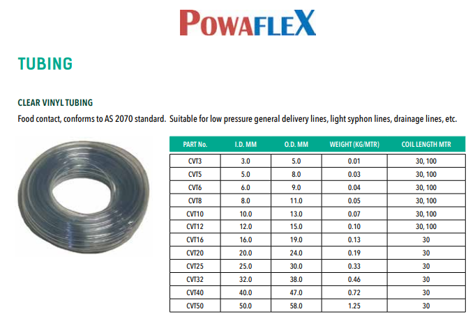 Clear Vinyl Tubing 10Mm