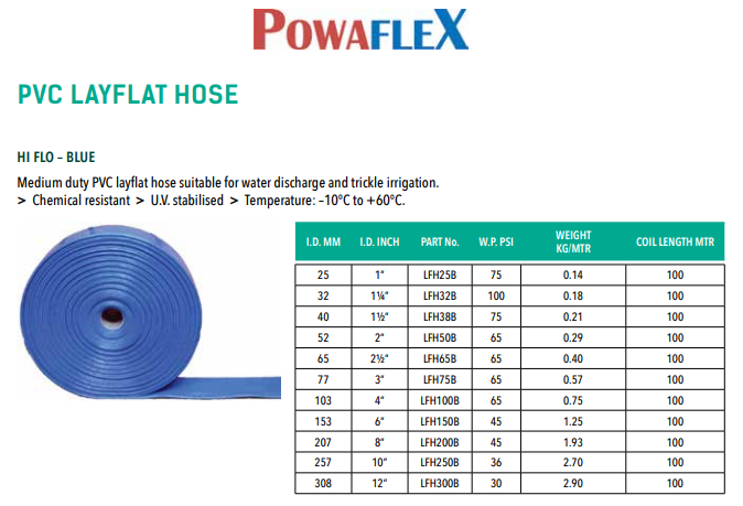 Layflat Hose 1 1/2"