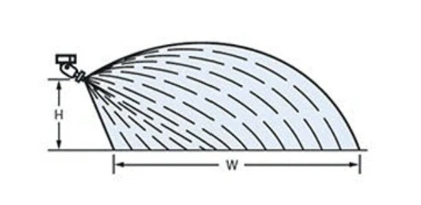 Off Centre nozzle Brass (fence line nozzle)
